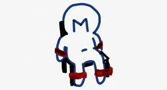 西檬之家字母圈SP是什么意思？ 一