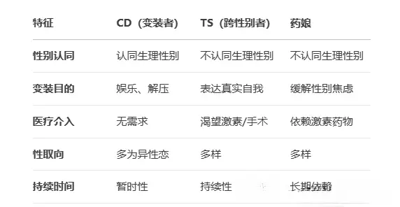 西檬之家k8是什么？你的字母圈属性是什么 一