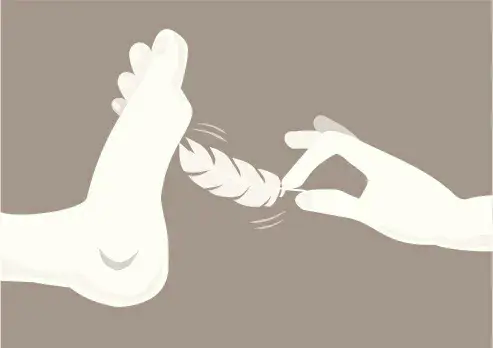 西檬之家s倾向：你是享受掌控的Dom吗？ 一